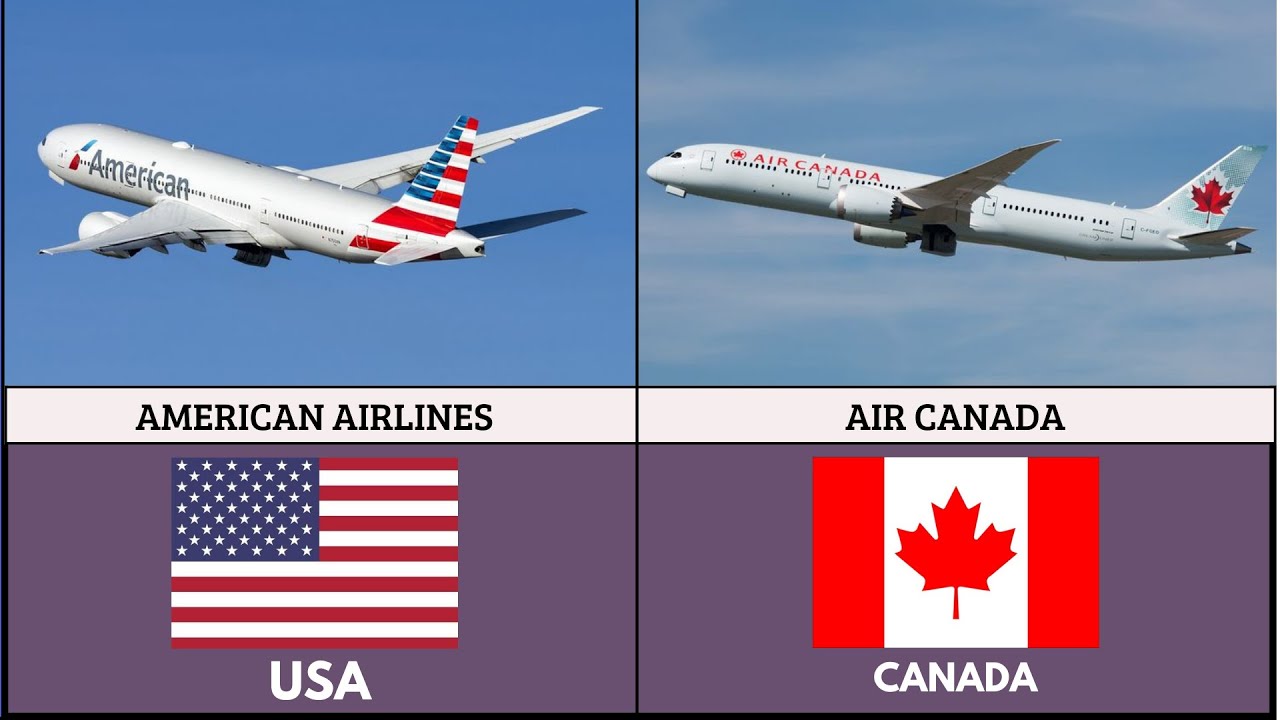 Biggest Airlines Around The World Now