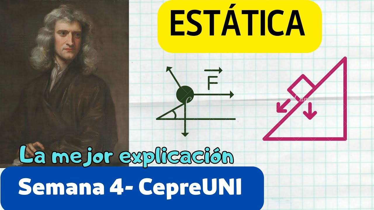 Estática- Leyes de Newton- Rozamiento-Torque(Semana 4- Cepre-UNI)