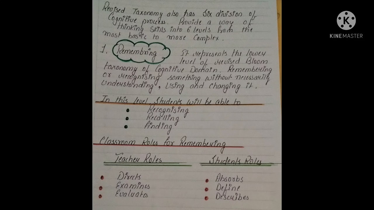 B.ed -2 Notes Bloom Taxonomy