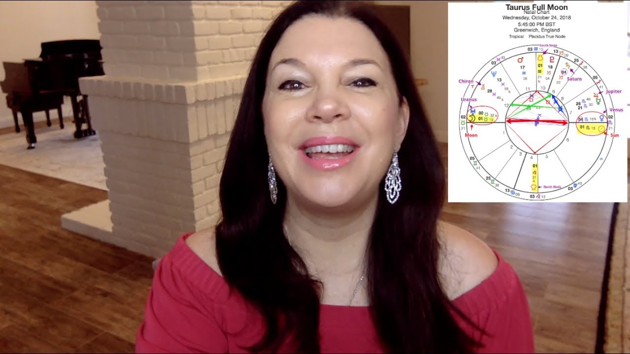 FULL MOON in Taurus Oct 24 Astrology Numerology Forecast - Destiny & Relationships
