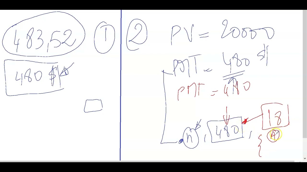 7.2.3 Versement Complémentaire et son Impact sur le Tableau d'Amortissement