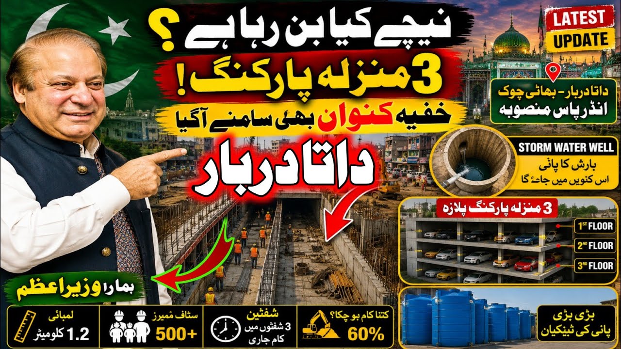 Lahore Urban Infrastructure Development: Data Darbar Expansion & Bhati Chowk Remodeling
