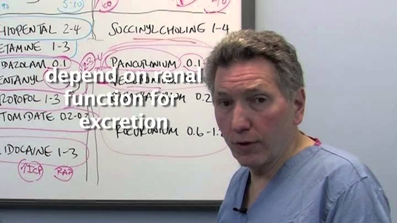 Muscle Relaxants for Intubation by R.Pascucci | OPENPediatrics