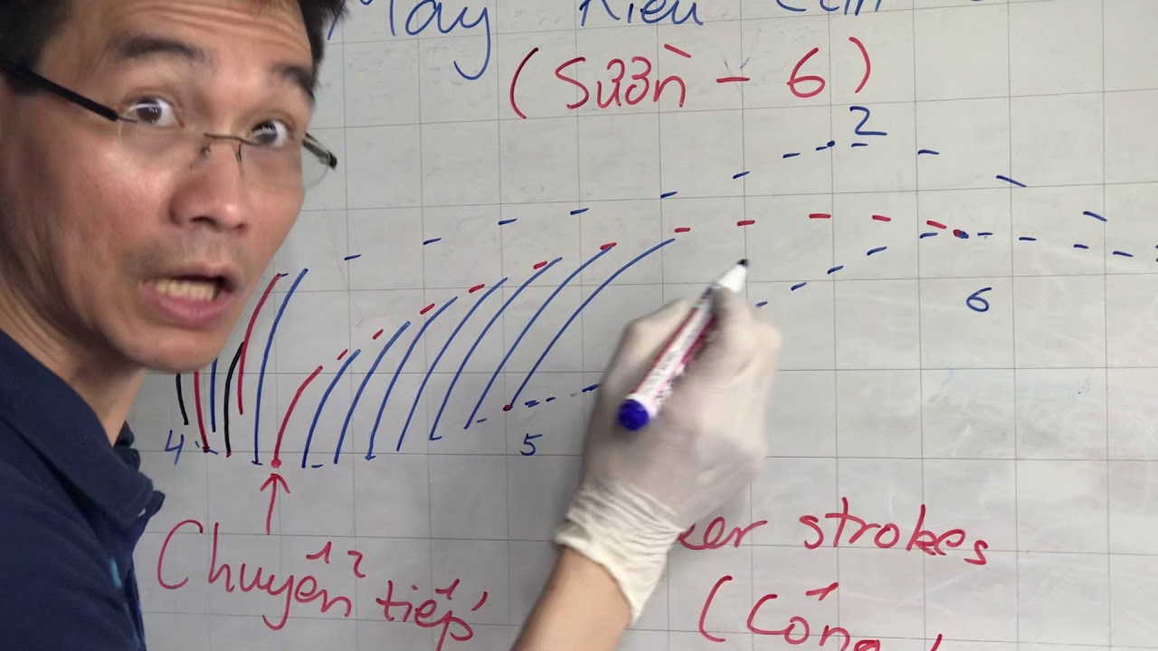 Chân Mày Căn Bản Số 1 (Sườn-6)