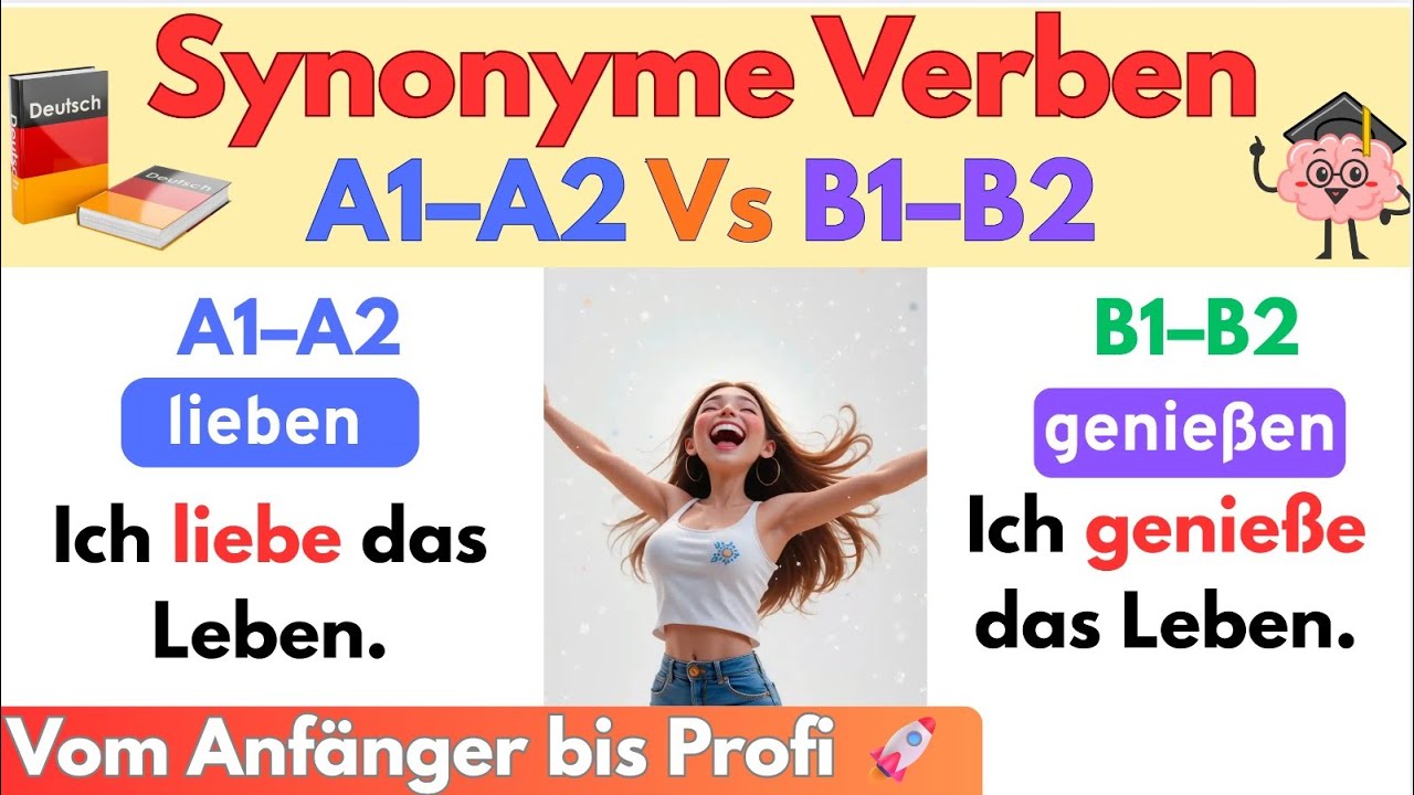 Vom Anfänger zum Profi 🚀 200 Alltagssätze von A1–A2 vs. B1–B2 erklärt