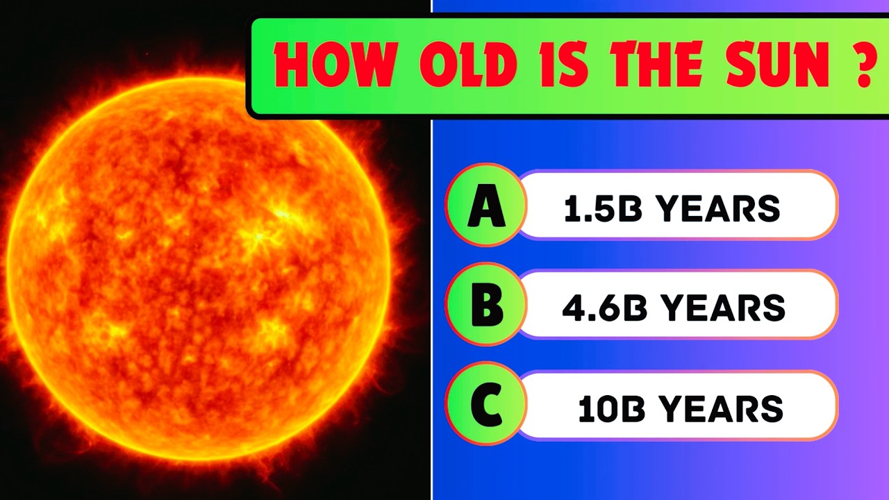 How Well Do You Know the Galaxy? Take the Quiz!