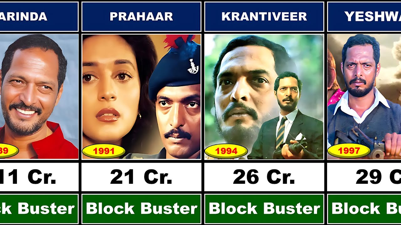 Nana Patekar Hit & Flop Movies 😎🔥|| नाना पाटेकर की फिल्म