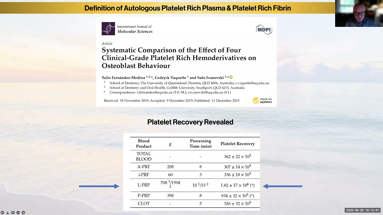 Platelet-Rich Plasma vs. Platelet-Rich Fibrin | What You Need to Know | Gulf Coast Biologics Webinar