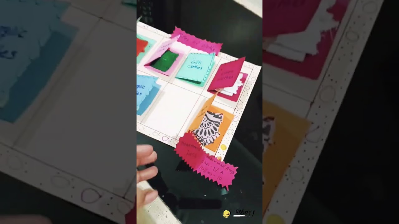 #types of clothes #school #project