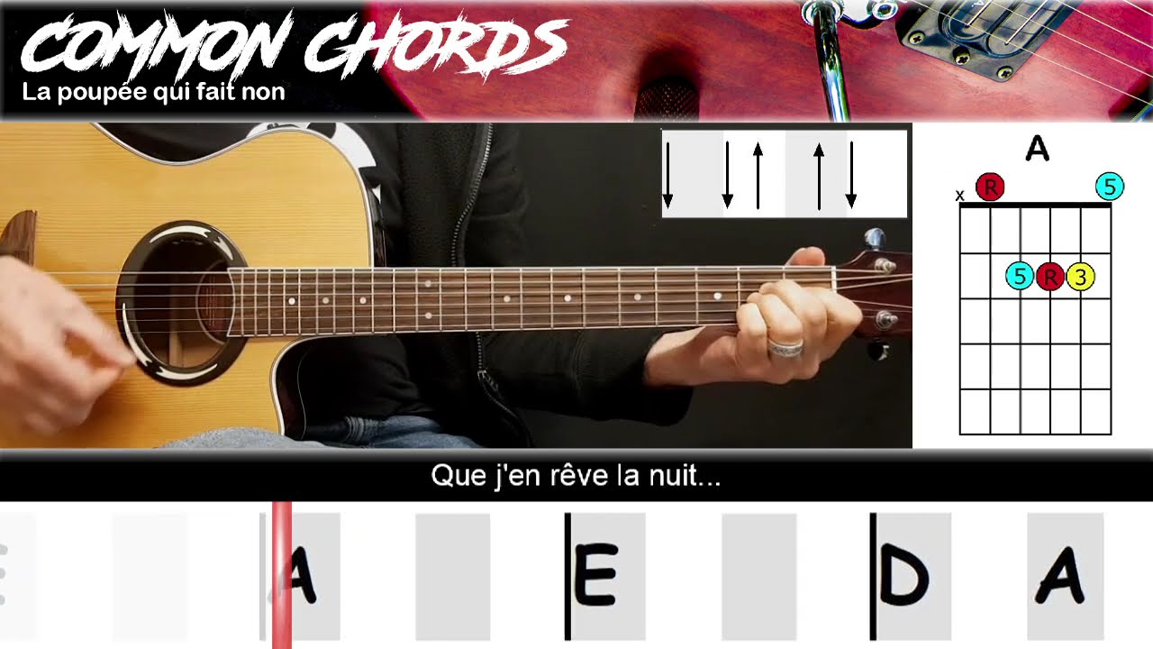 La poupée qui fait non - Michel Polnareff | EASY GUITAR LESSON | Scrolling Chords & Lyrics