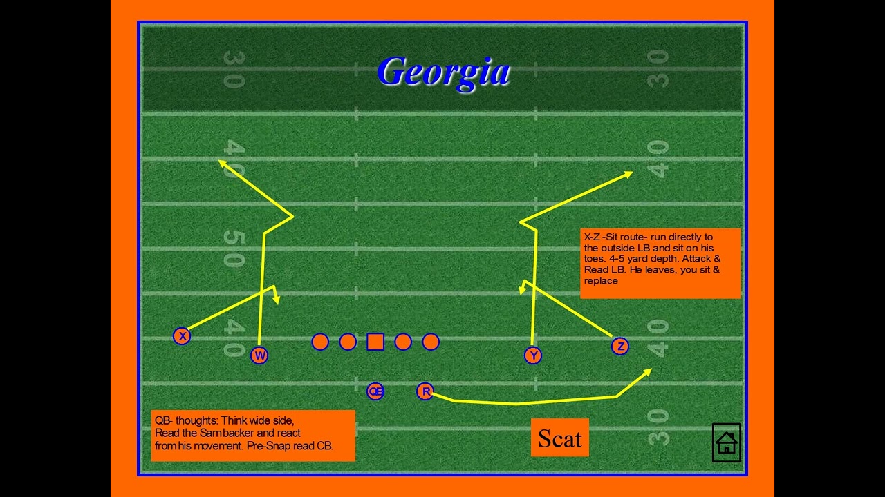 UW Plateville States passing game (No Sound)