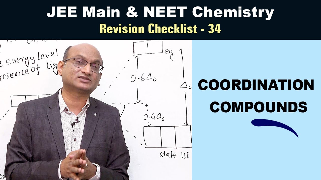 Coordination compounds | Revision Checklist 34 for JEE & NEET Chemistry