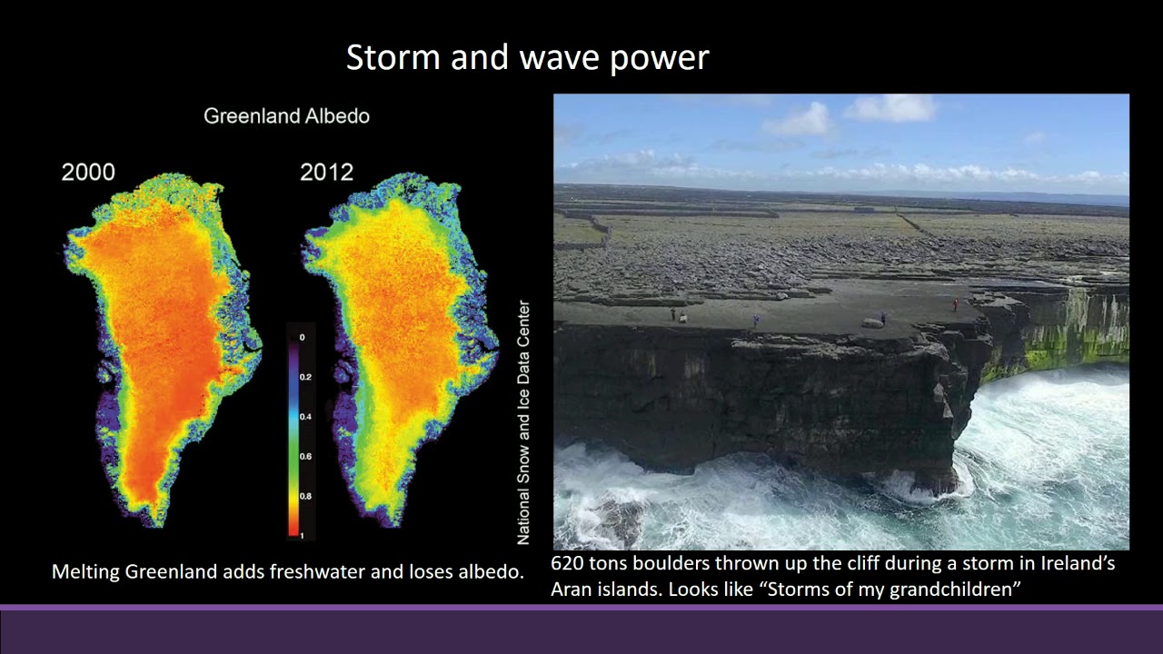 18) Storm and wave power - Atmospheric science