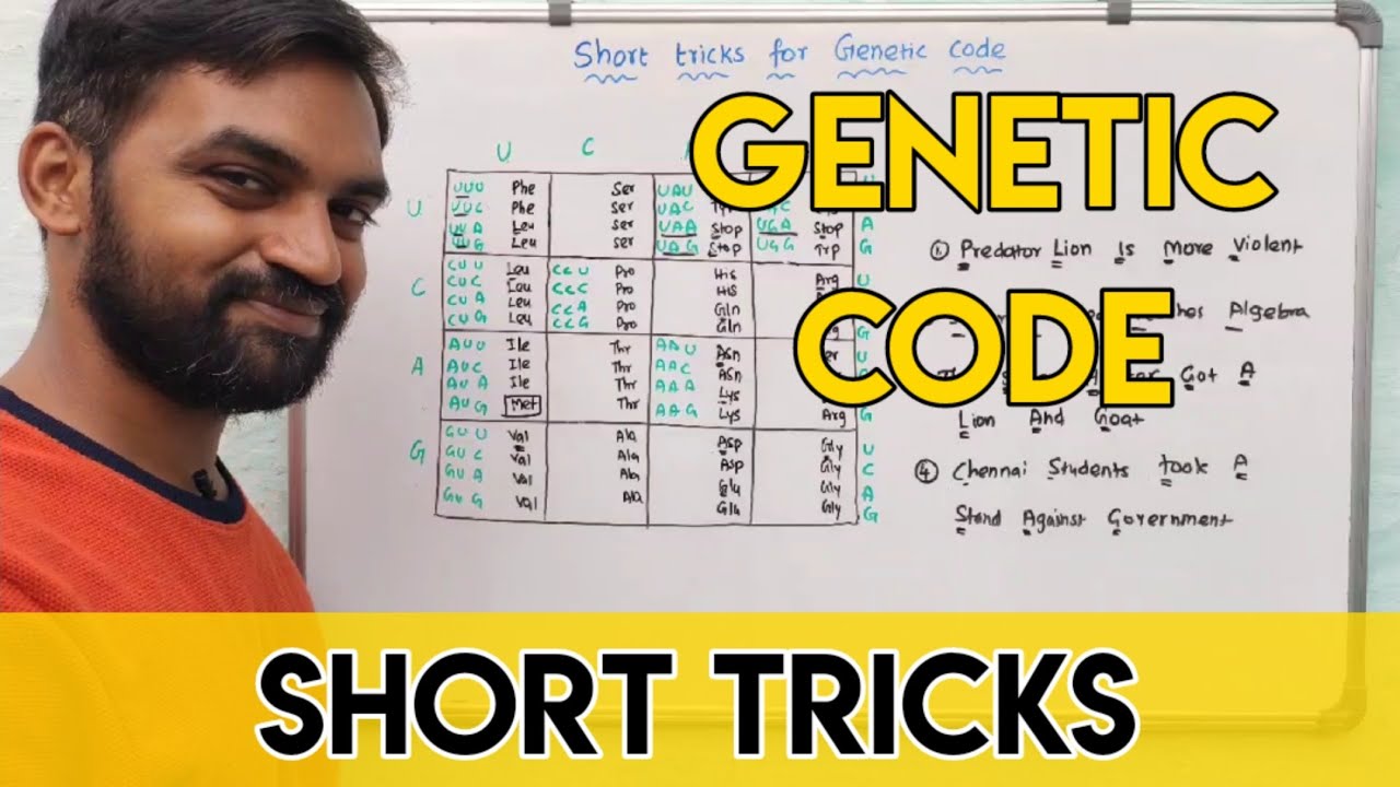 Short tricks for Genetic code | Molecular basis of Inheritance