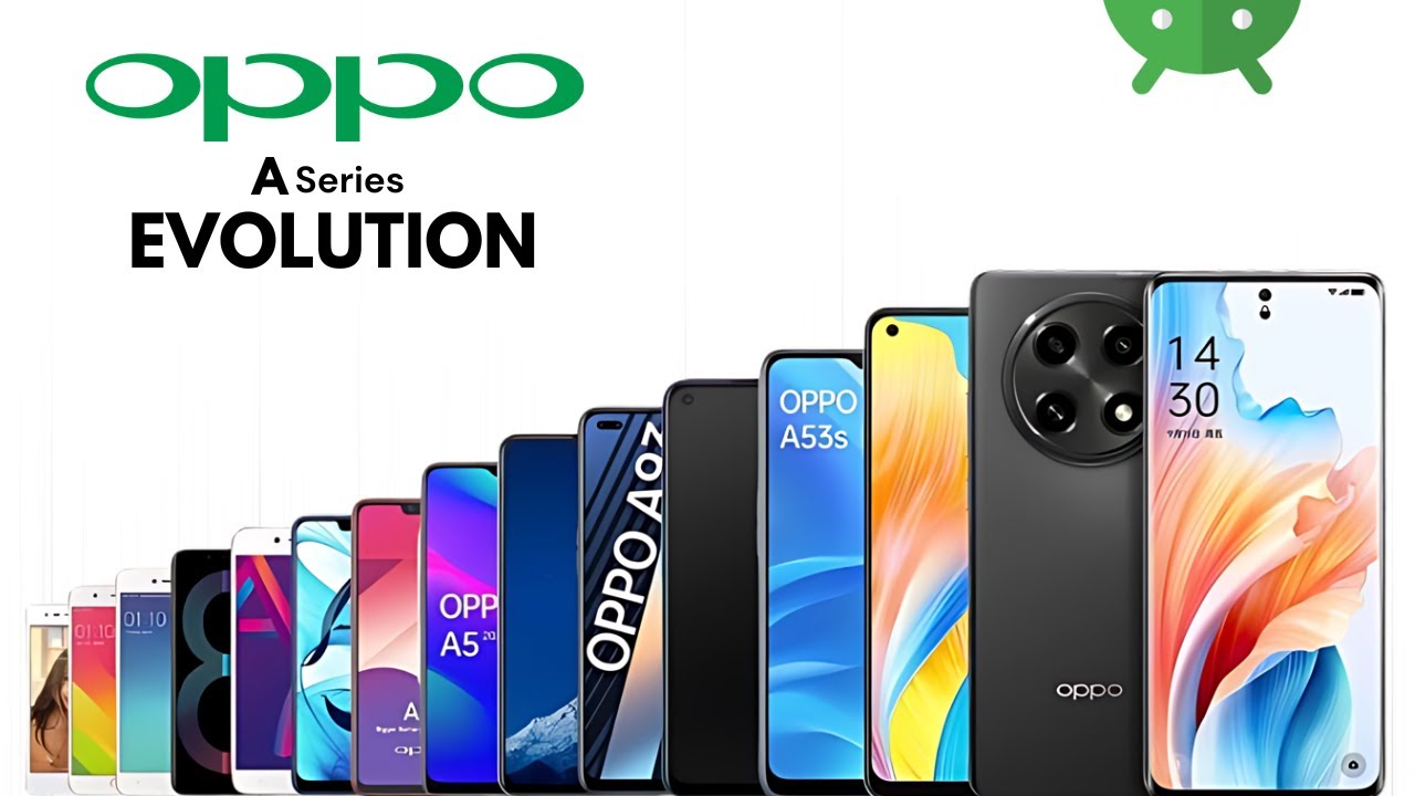 Evolution Of OPPO A Series | History Of Oppo A Series