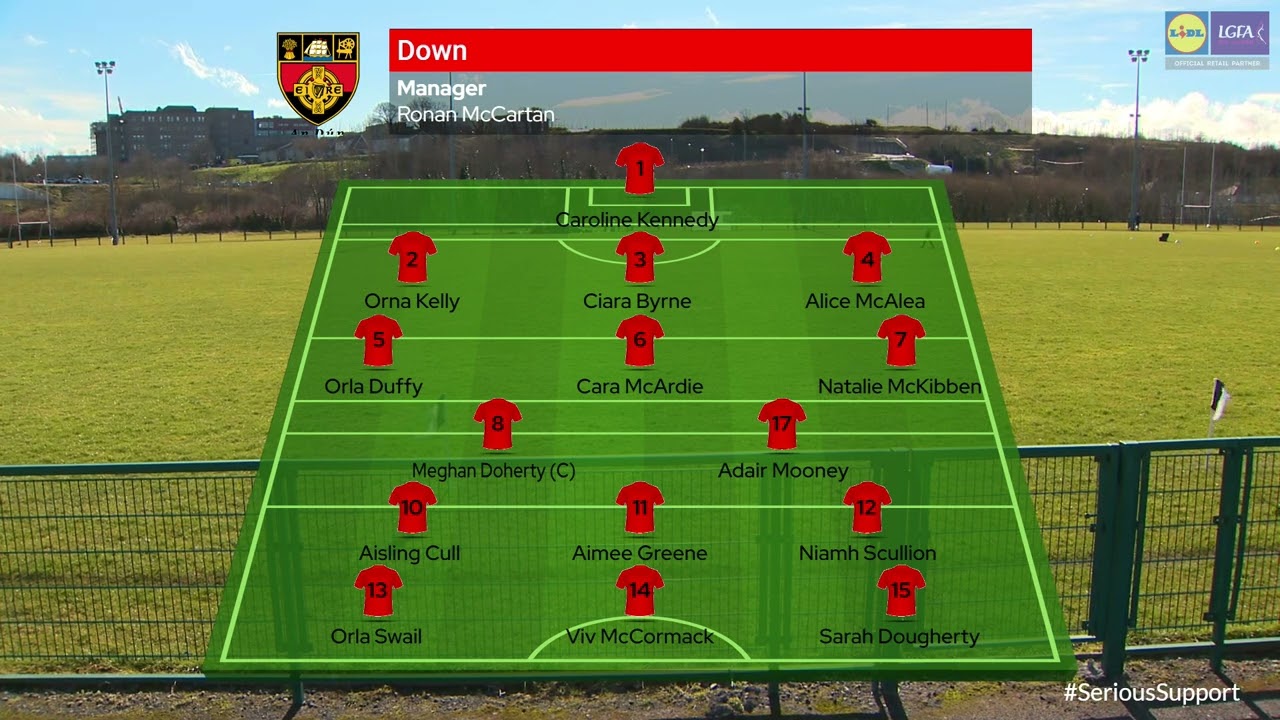 2022 02/27 Sligo v Down - Lidl NFL Div 3A