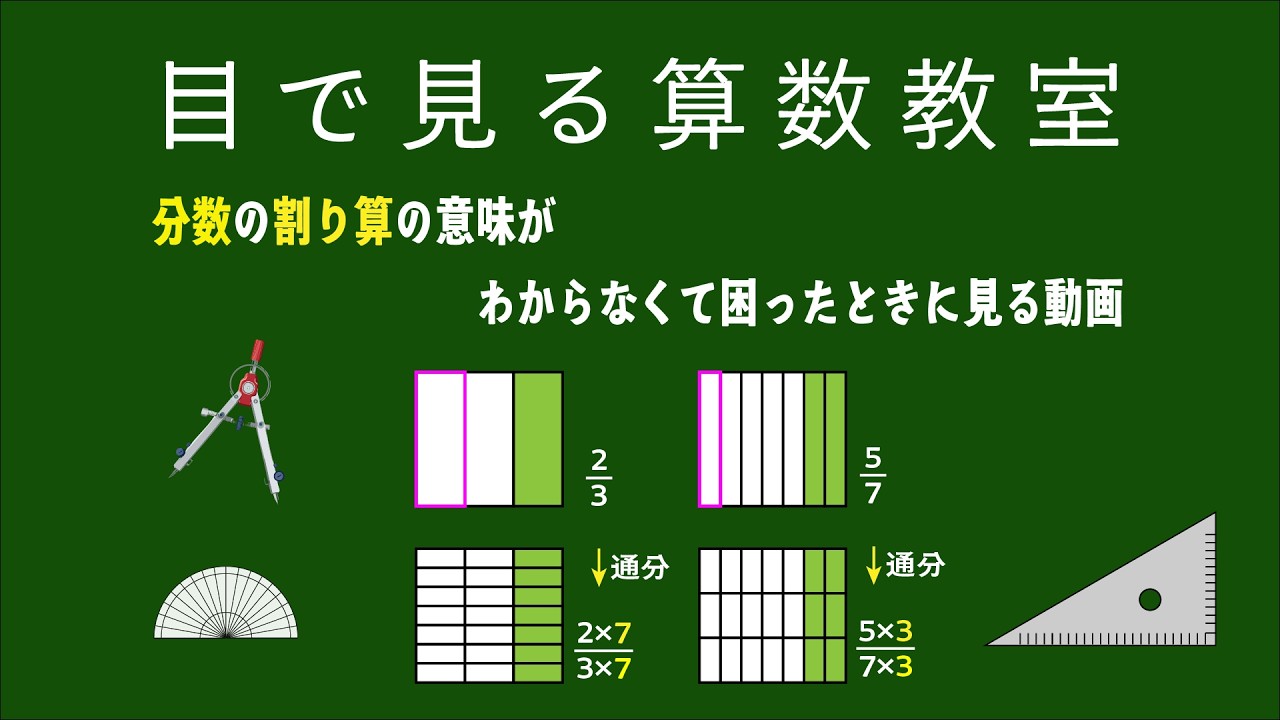分数の割算