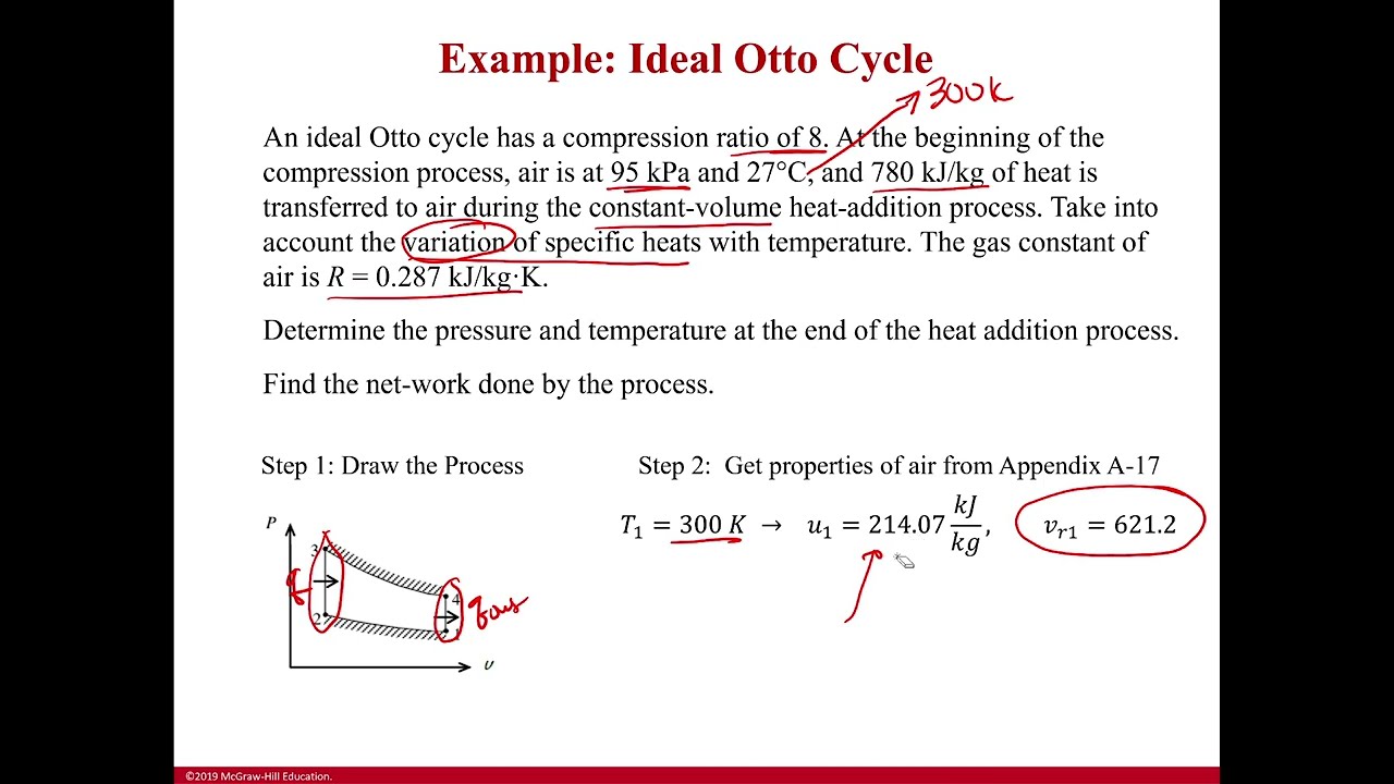 Example: Ideal Otto Cycle