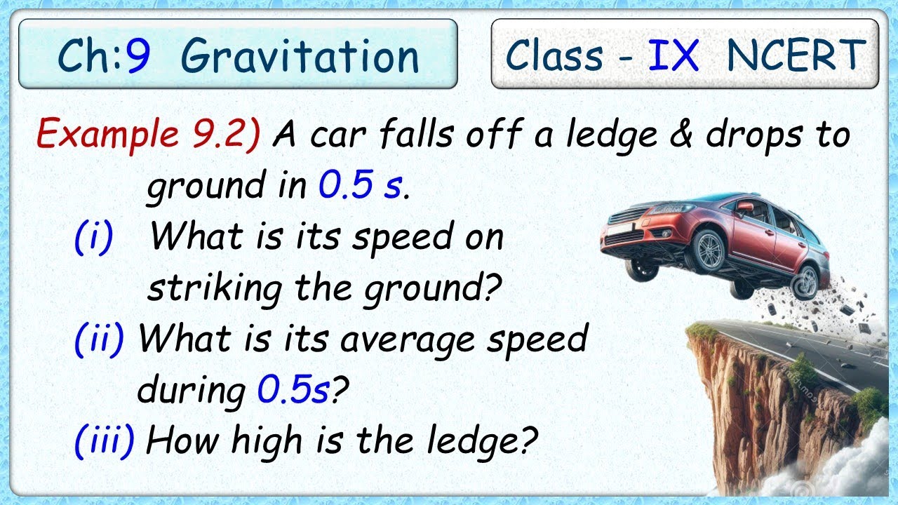 Pg-104  Example 9.2)  A car falls off a ledge & drops to ground in 0.5s. Let g = 10m/s2 (for simplif