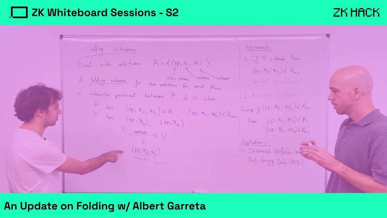 ZK Whiteboard Sessions - S2M6: An Update on Folding with Albert Garreta