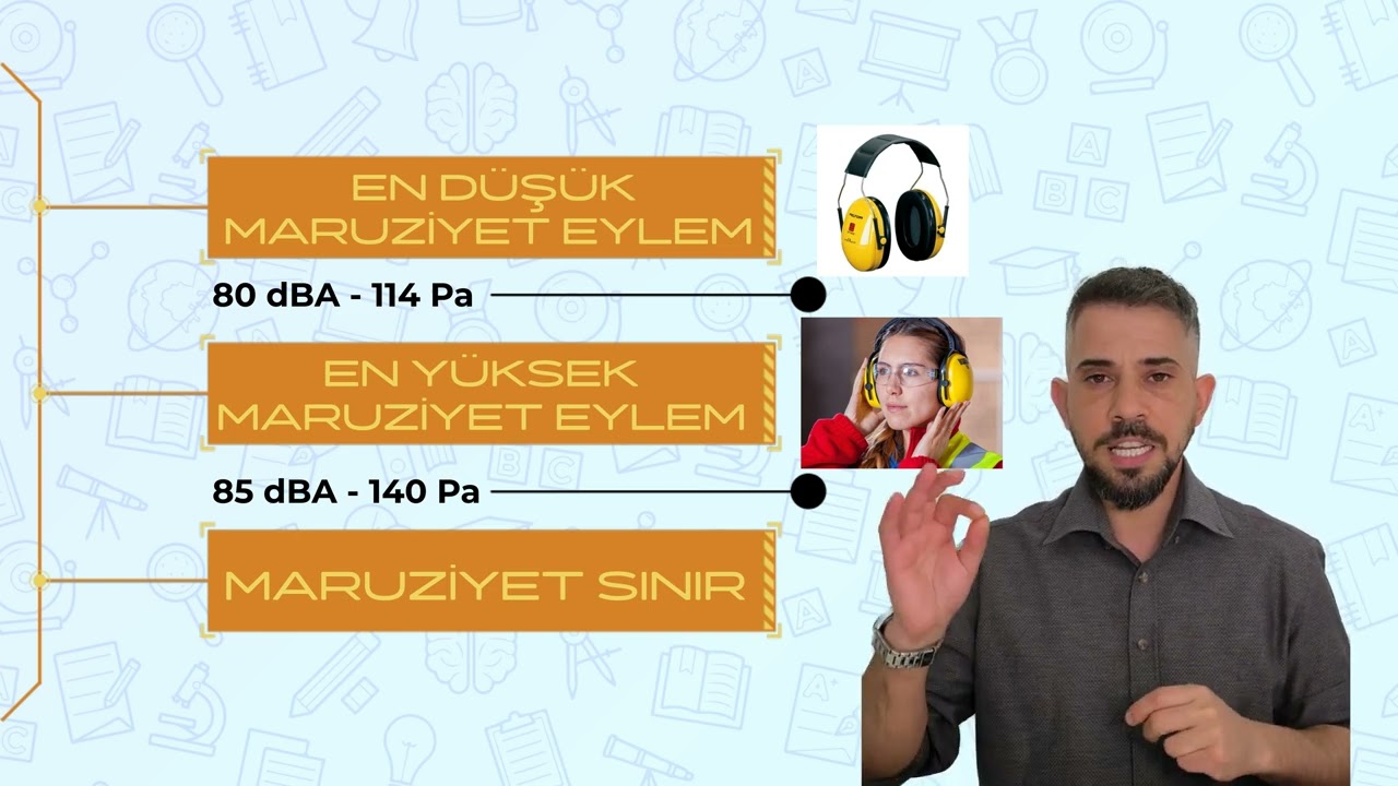 FİZİKSEL RİSK ETMENLERİ (GÜRÜLTÜ)