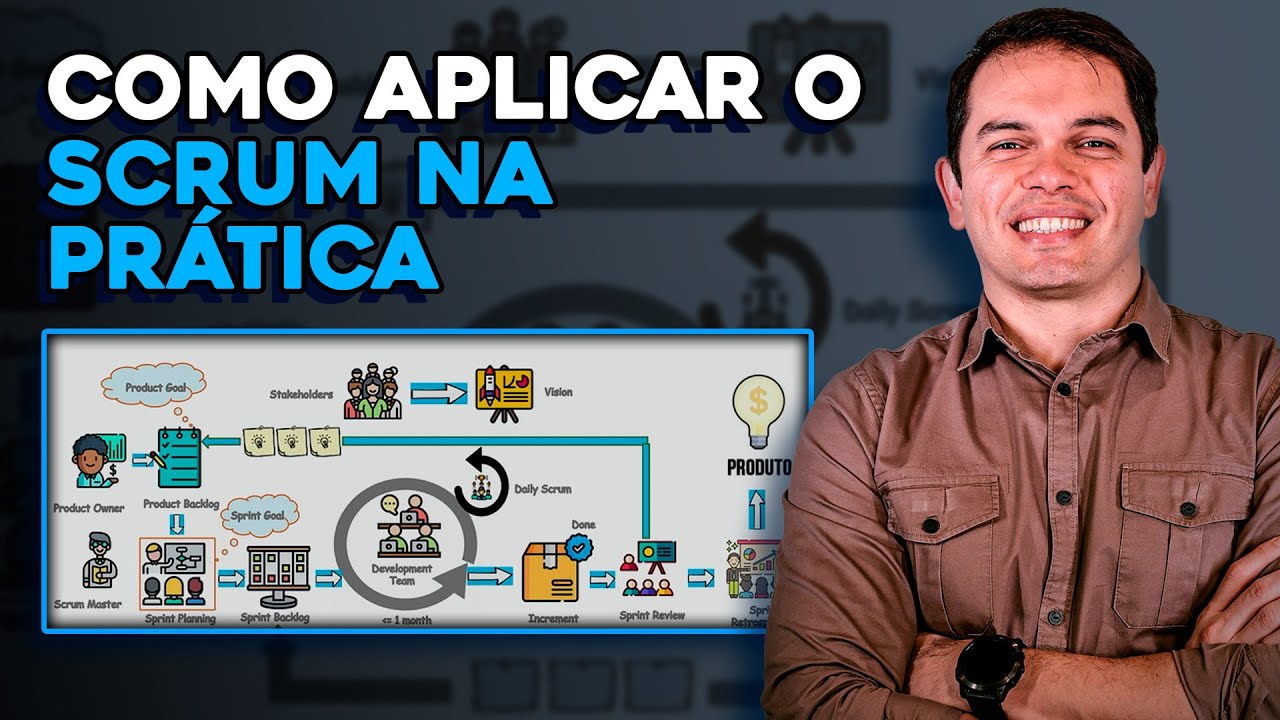 Metodologia Ágil para Engenheiros: Como Aplicar o Scrum na Prática