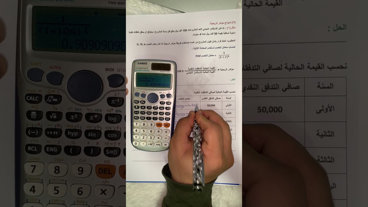 إدارة المشاريع - الفصل الثاني - اختيار المشروع - نموذج مؤشر الربحية - المثال (١)