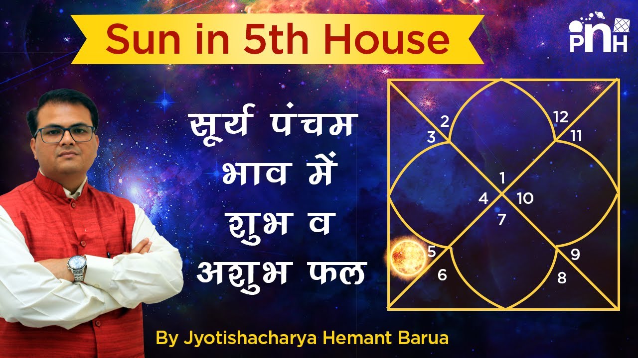 Sun in 5th house | Sun in fifth house | Sun significance in 5th house | Best Astrologer