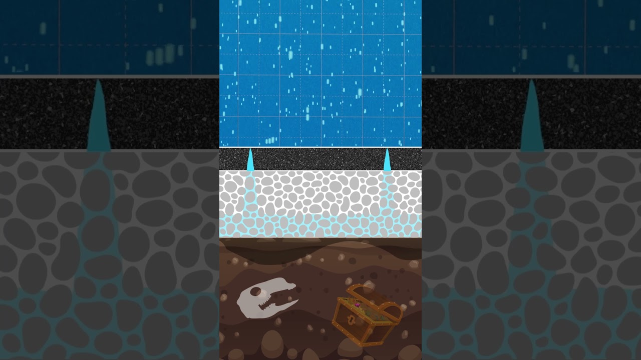 This is how thirsty concrete absorbs water. #concrete #asphalt #science