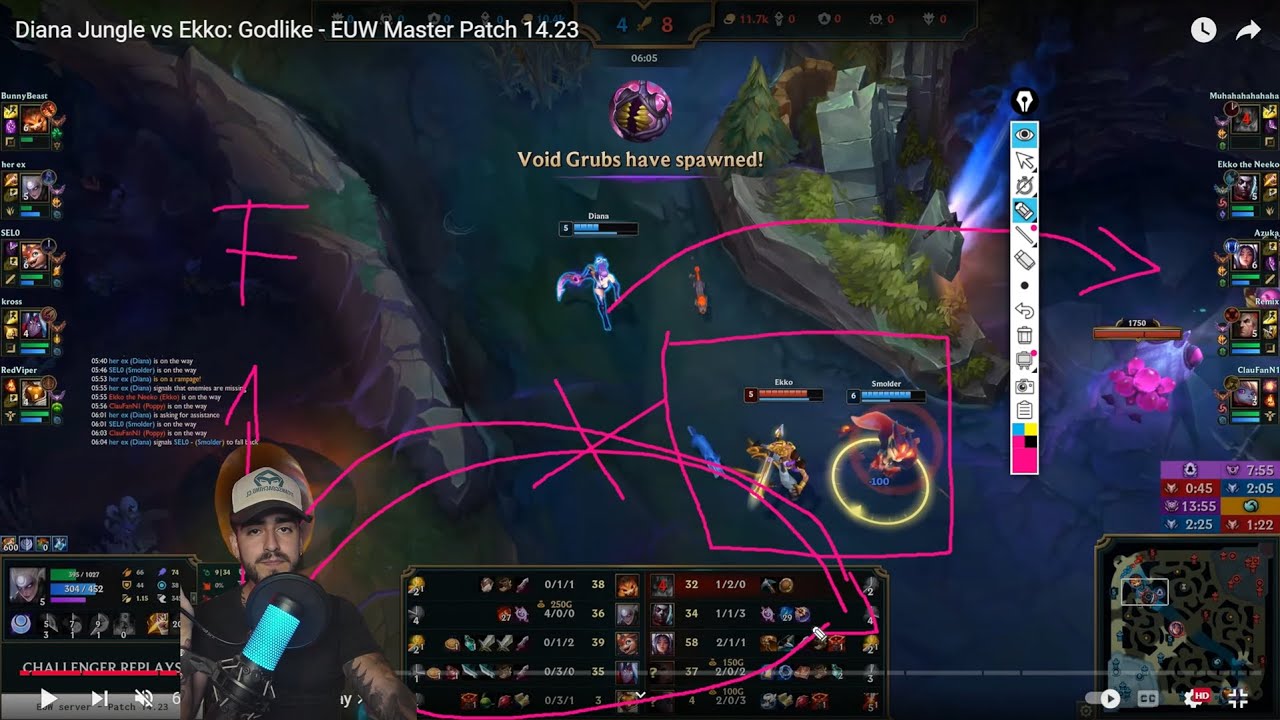 Cómo Subir en LoL: La Guía Definitiva que Nadie Sigue - Sube de Hierro a Challenger #2