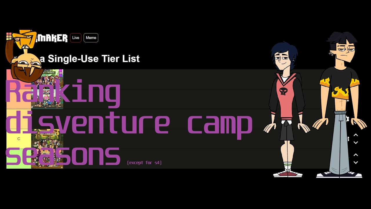 Disventure camp tier list