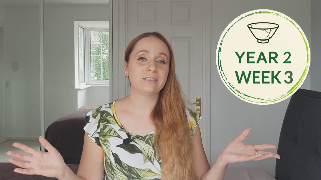 Becoming a counsellor - Counselling Contract