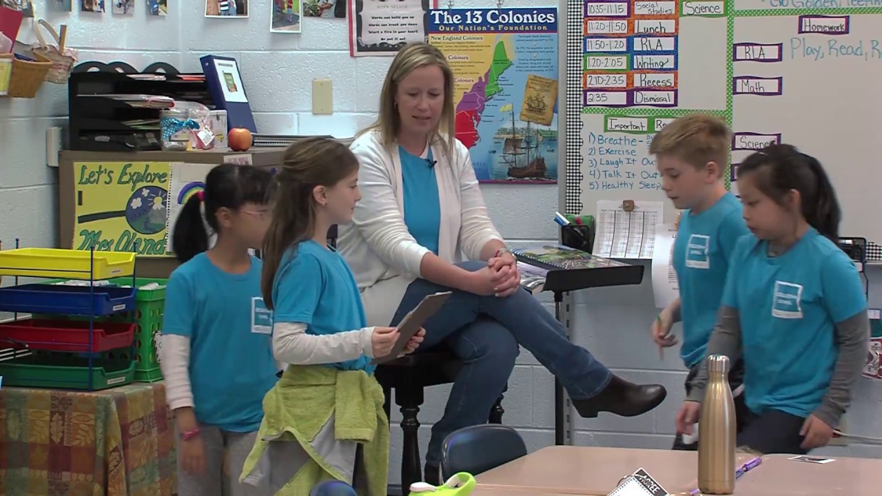Self-Assessment & Self-Reflection (Elementary)