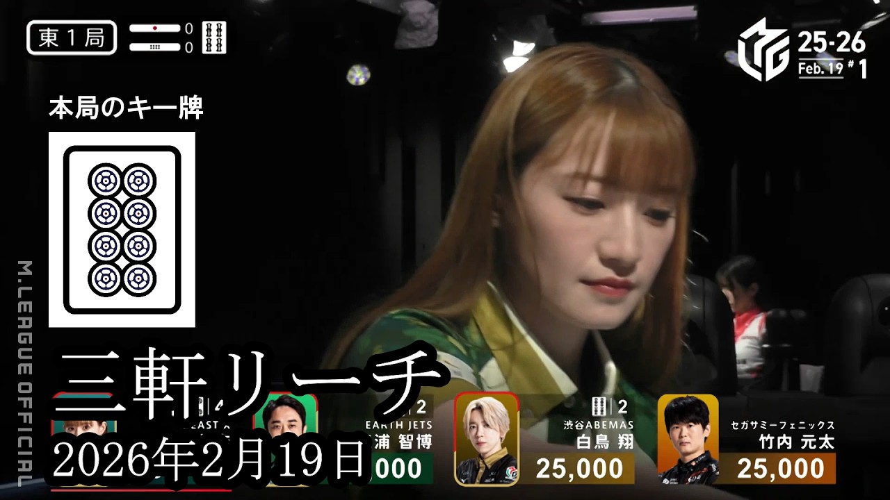 【魔の8ピン】木村拓哉の力を得た中田花奈が先制リーチ‼その後2名が追いかけリーチで戦いに挑む‼【麻雀の虎】