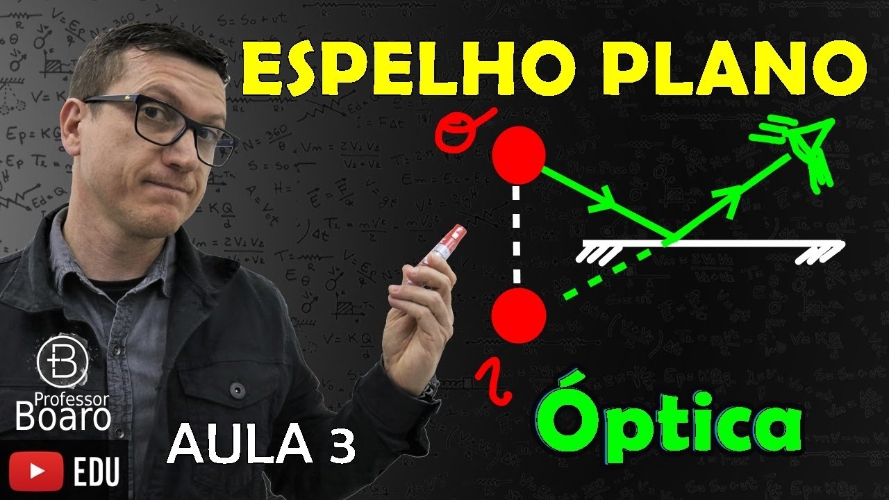 ESPELHO PLANO - &Oacute;PTICA - (TEORIA + EXERC&Iacute;CIOS) - AULA 3
