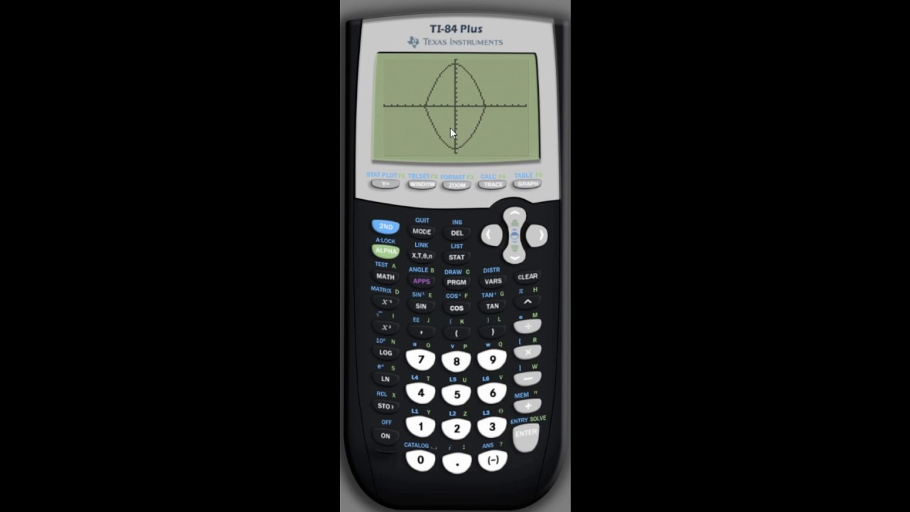Restricting Domain on TI-84
