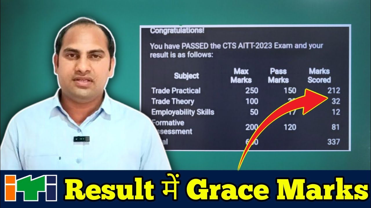 ITI Result 2025 Grace Marks ! ग्रेस मार्क्स कब और कितने मिलते है? Minimum Passing Marks | Must Watch