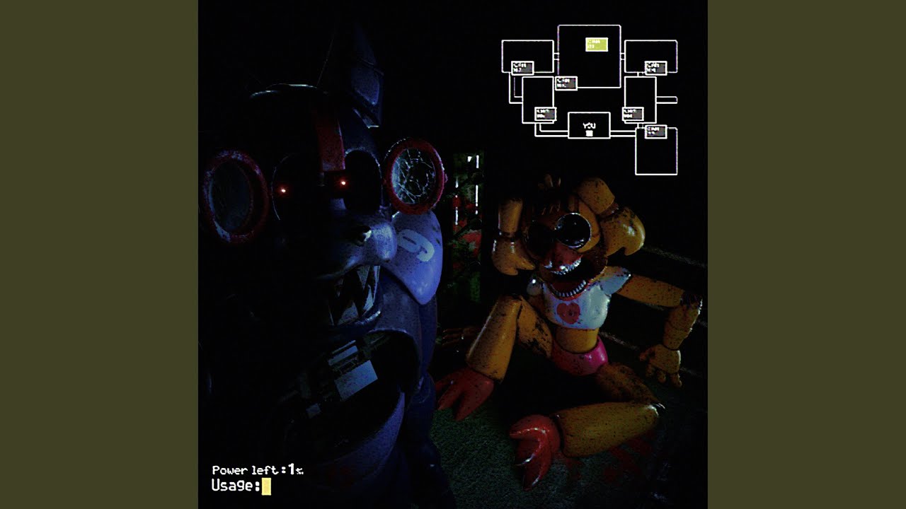 CHICA & BONNIE
