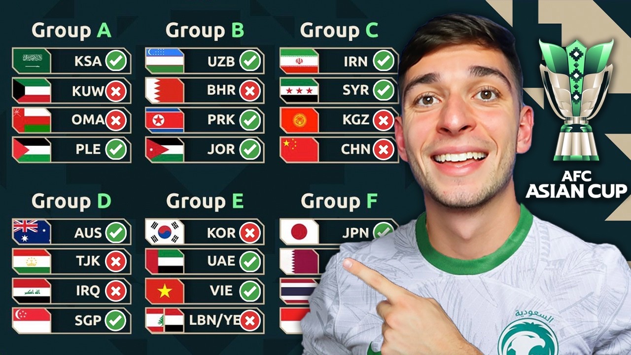*ПЕРВОНАЧАЛЬНЫЙ* ПРОГНОЗ НА КУБОК АЗИИ AFC 2027