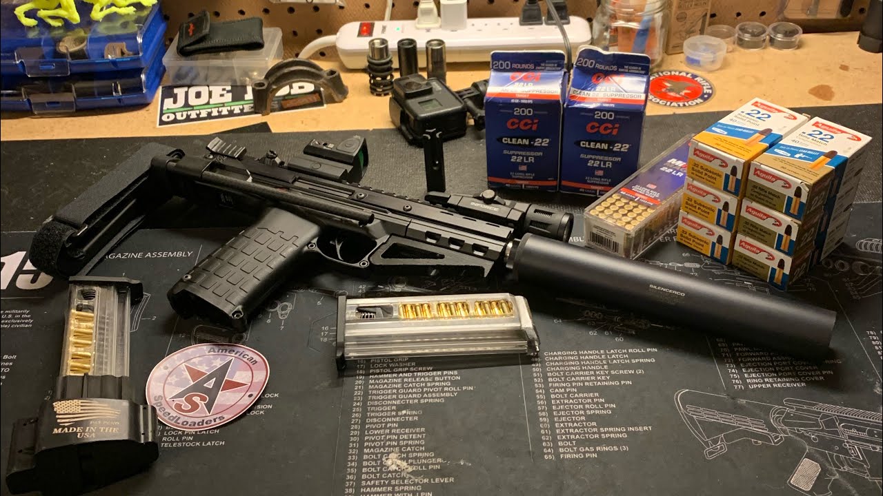 KelTec CP-33 Sunday GunDay Quick Review