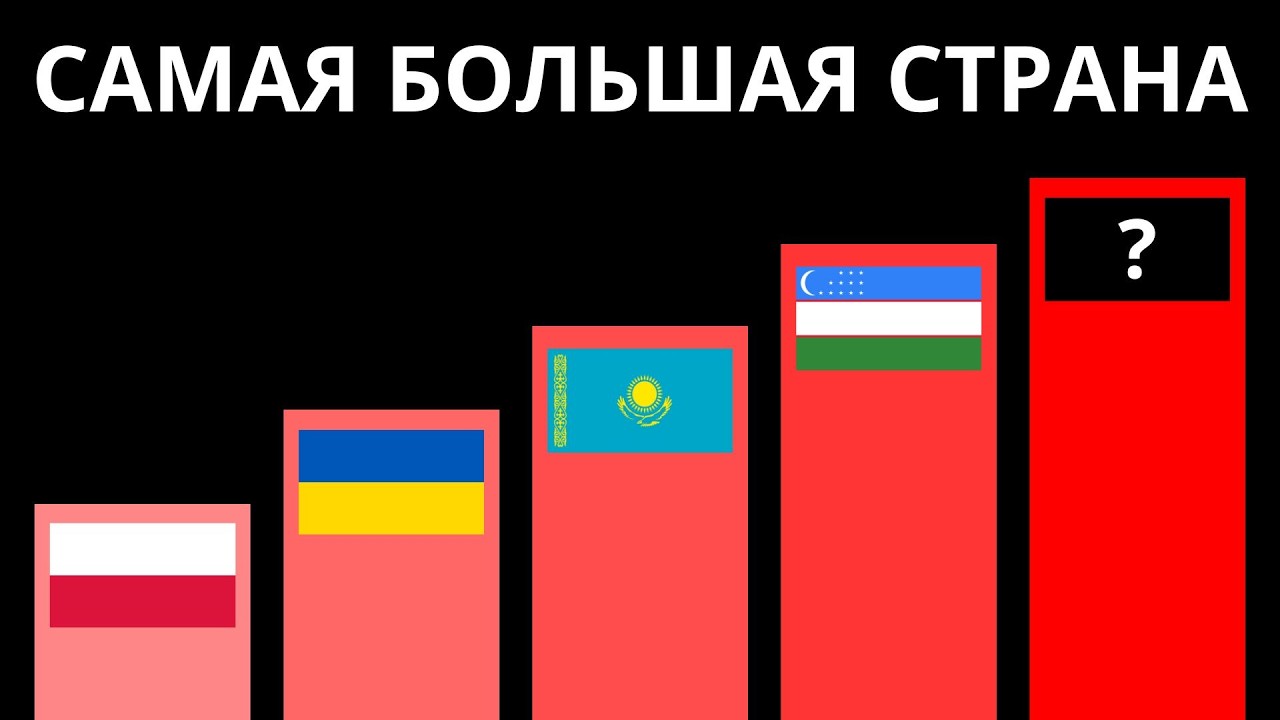 2 минуты назад