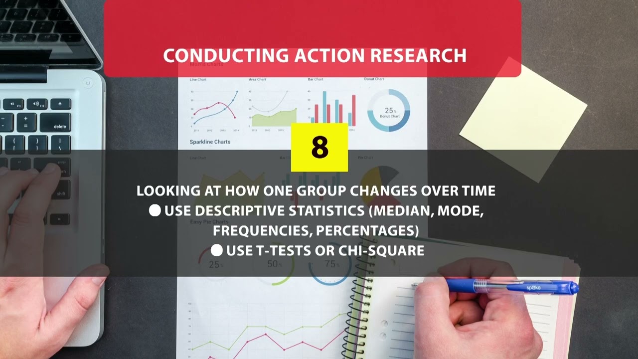 Conducting an Action Research #swayamprabha