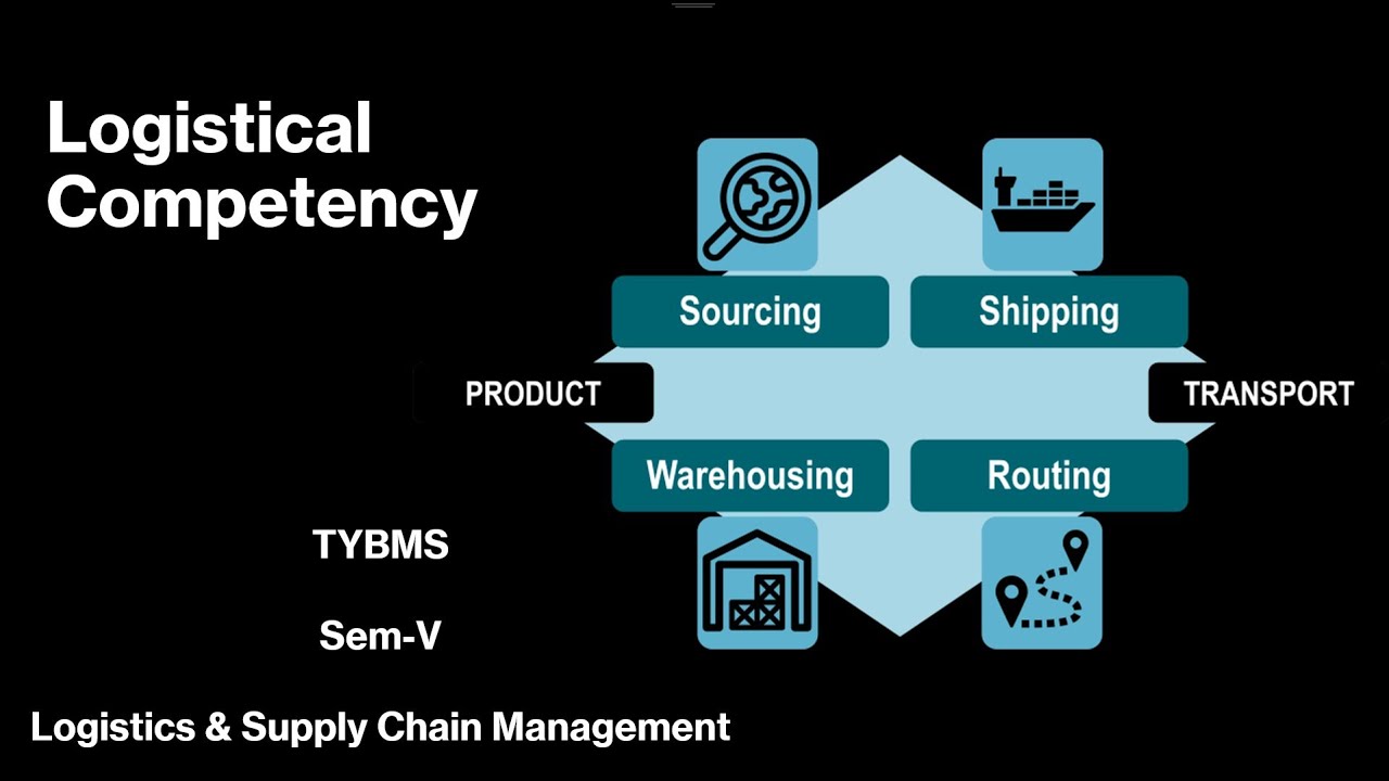 TYBMS | Sem-V | Logistics & Supply Chain Management| Logistical Competency