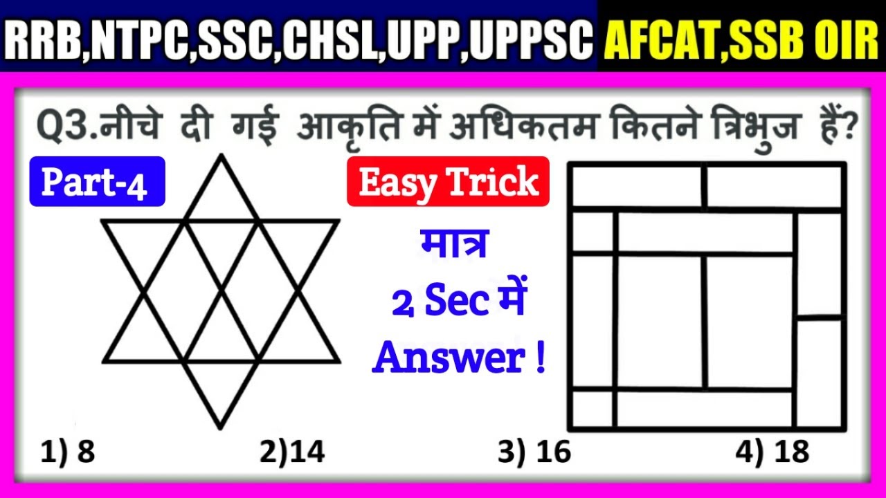 Counting Figures | Reasoning Trick | Reasoning For SSC | RRB Reasoning |Reasoning |Education Circuit