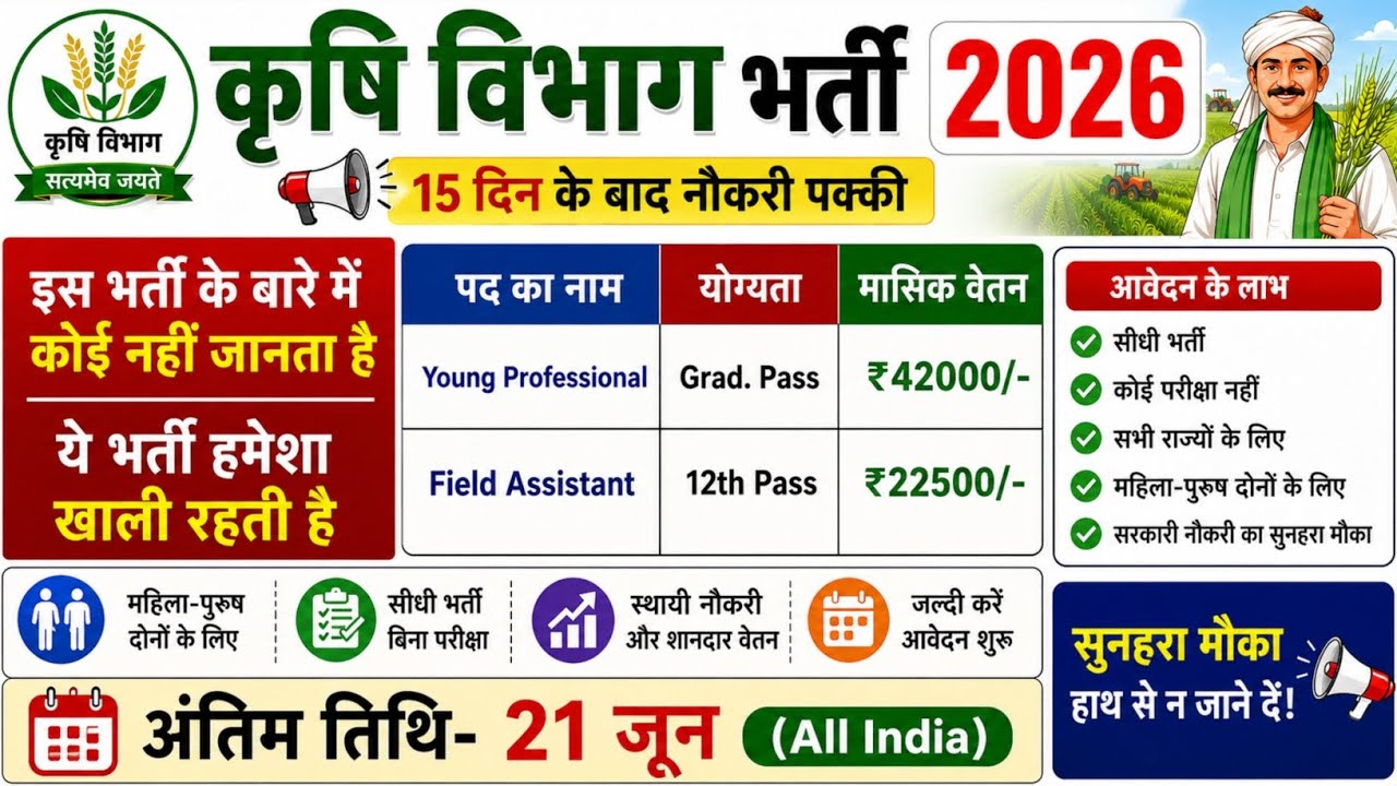 कृषि विभाग भर्ती, Salary- 40000 | Government Job Vacancy 2026 | New Vacancy 2026
