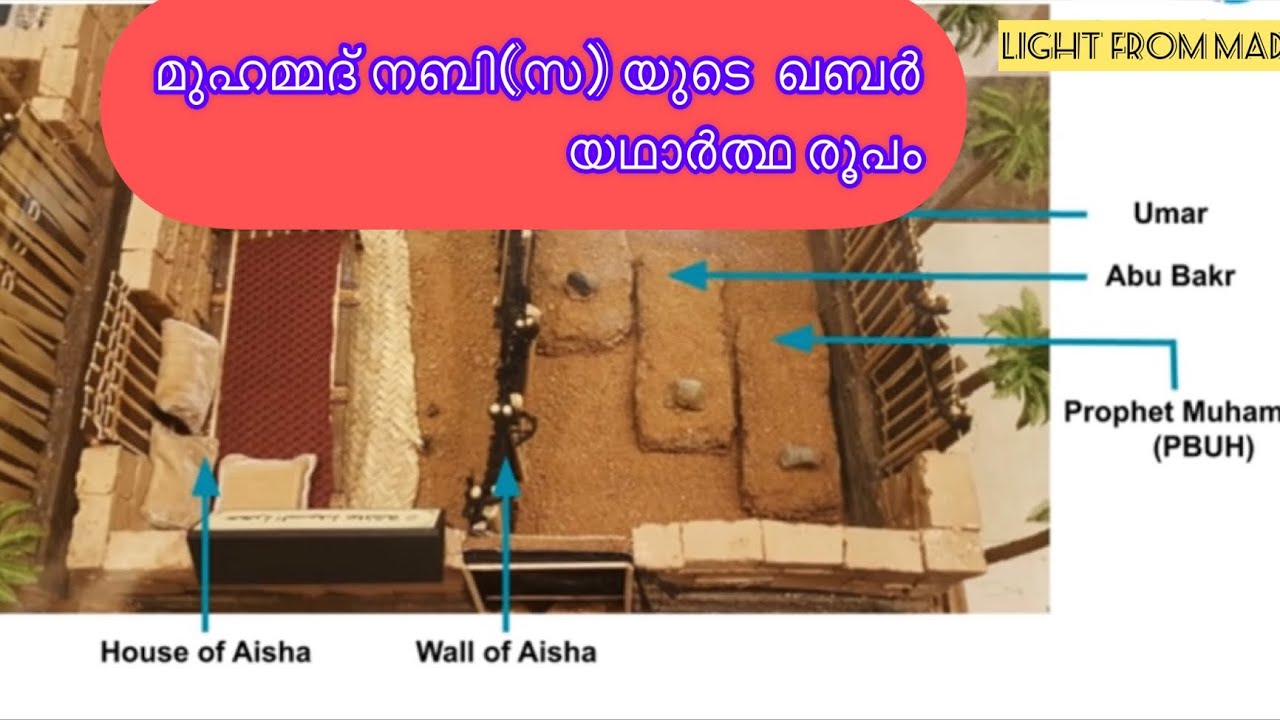prophet muhammed(s)grave മുഹമ്മദ് നബിയുടെ ഖബറിടം യഥാർത്ഥ രൂപം