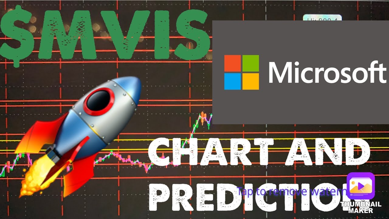 $MVIS | MICROVISION | EARNINGS MOVED UP | POTENTIAL BUYOUT??