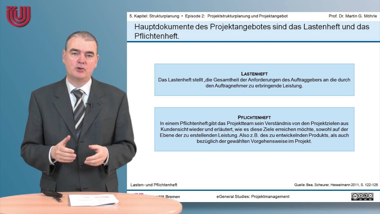Teil 14: Projektangebot [Projektmanagement 5: Strukturplanung]