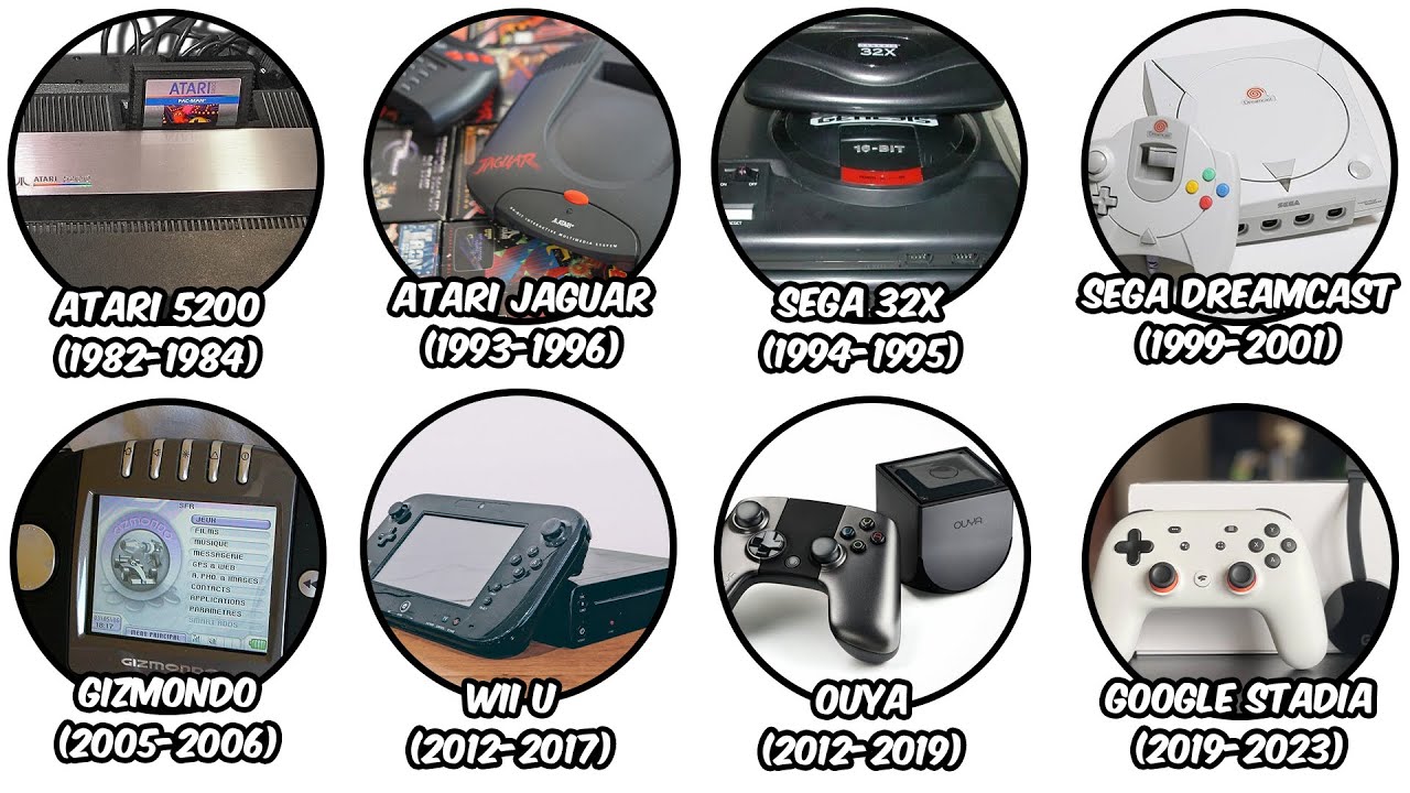Every Failed Console War Explained in 27 Minutes 