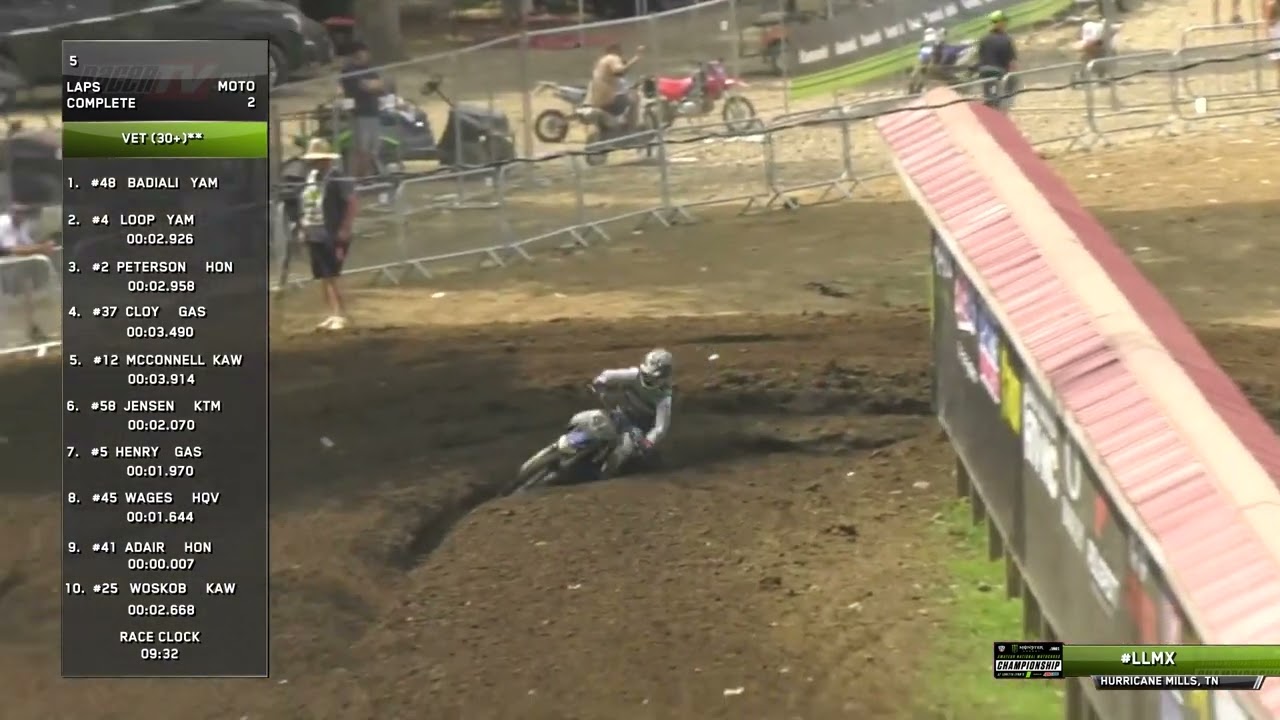 2023 Loretta Lynn's Remastered   Vet (30+)   Moto 2